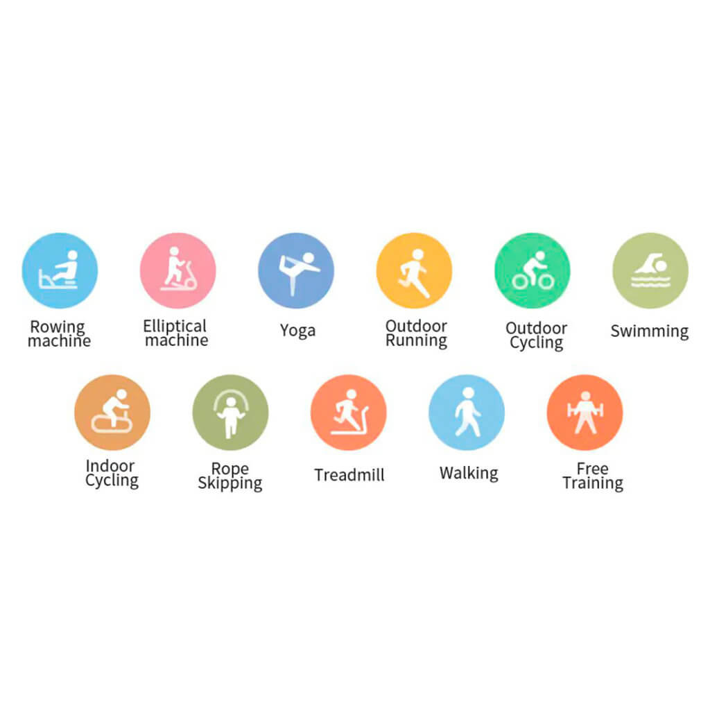 Todos os Modos de Desporto