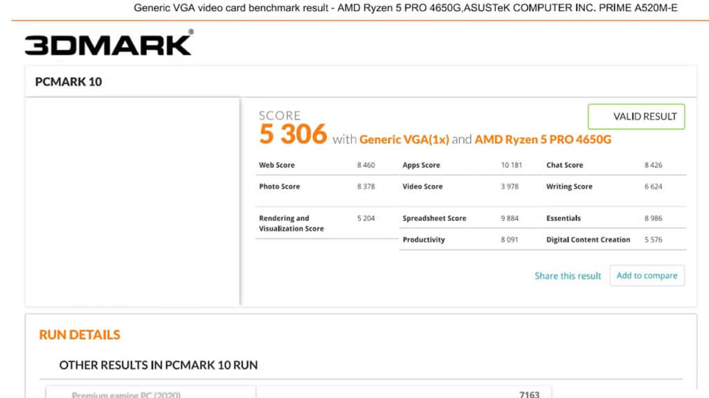 Benchmark Ryzen 5 Pro