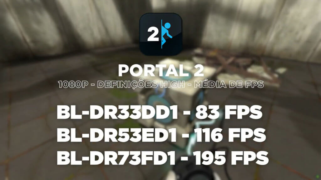 Portal 2: 1080P - Definições High - FPS Médio
