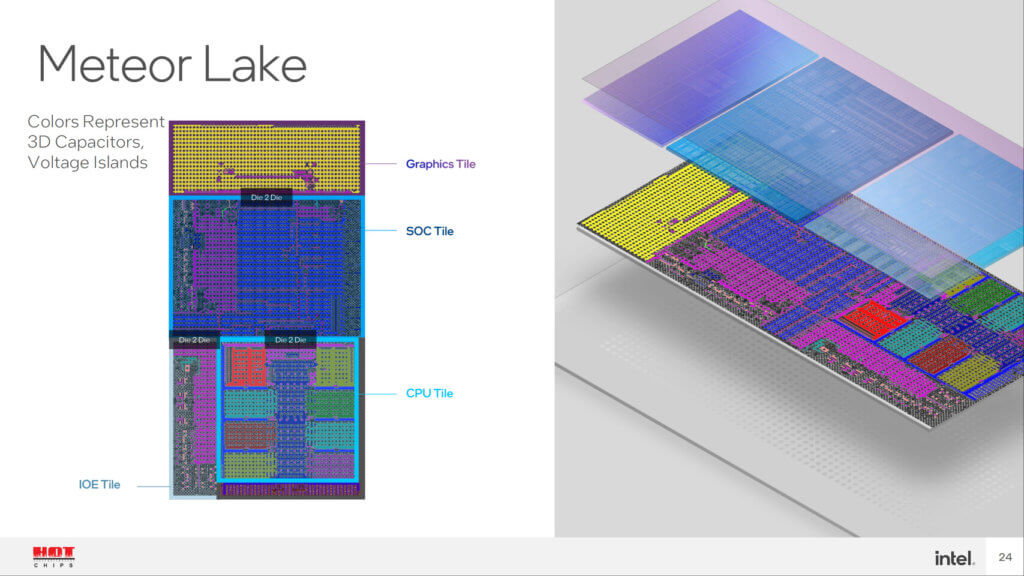 Meteor Lake (2)