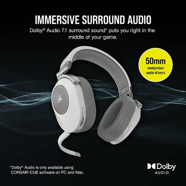 Corsair HS65 Wireless