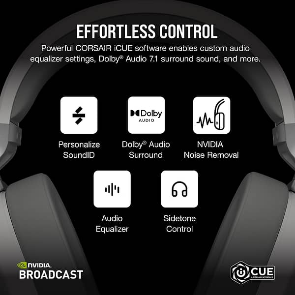 Corsair HS65 Wireless
