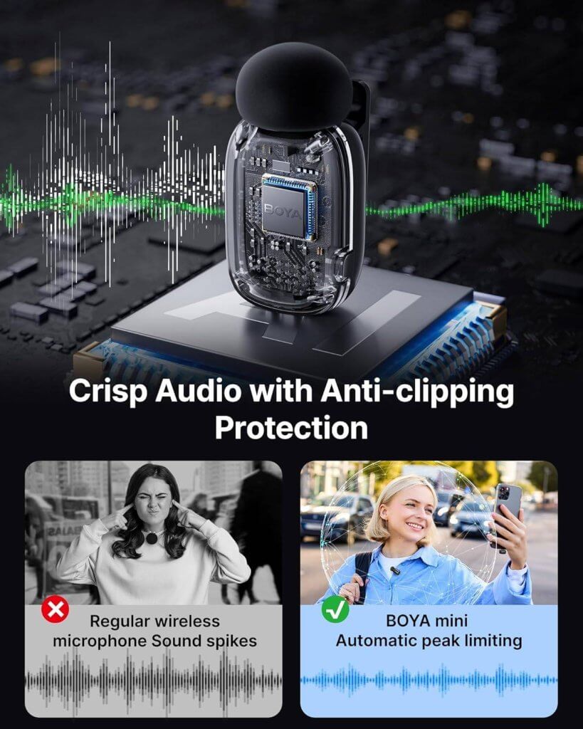 Microfone de Lapela BOYA Mini-15