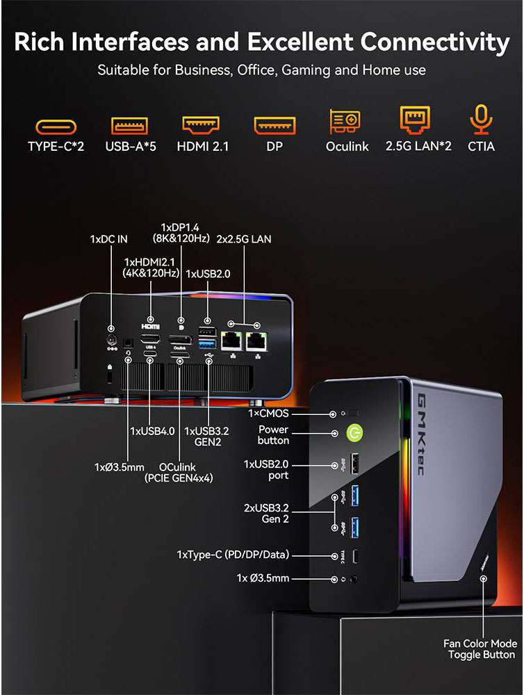 GMKtec NucBox K12