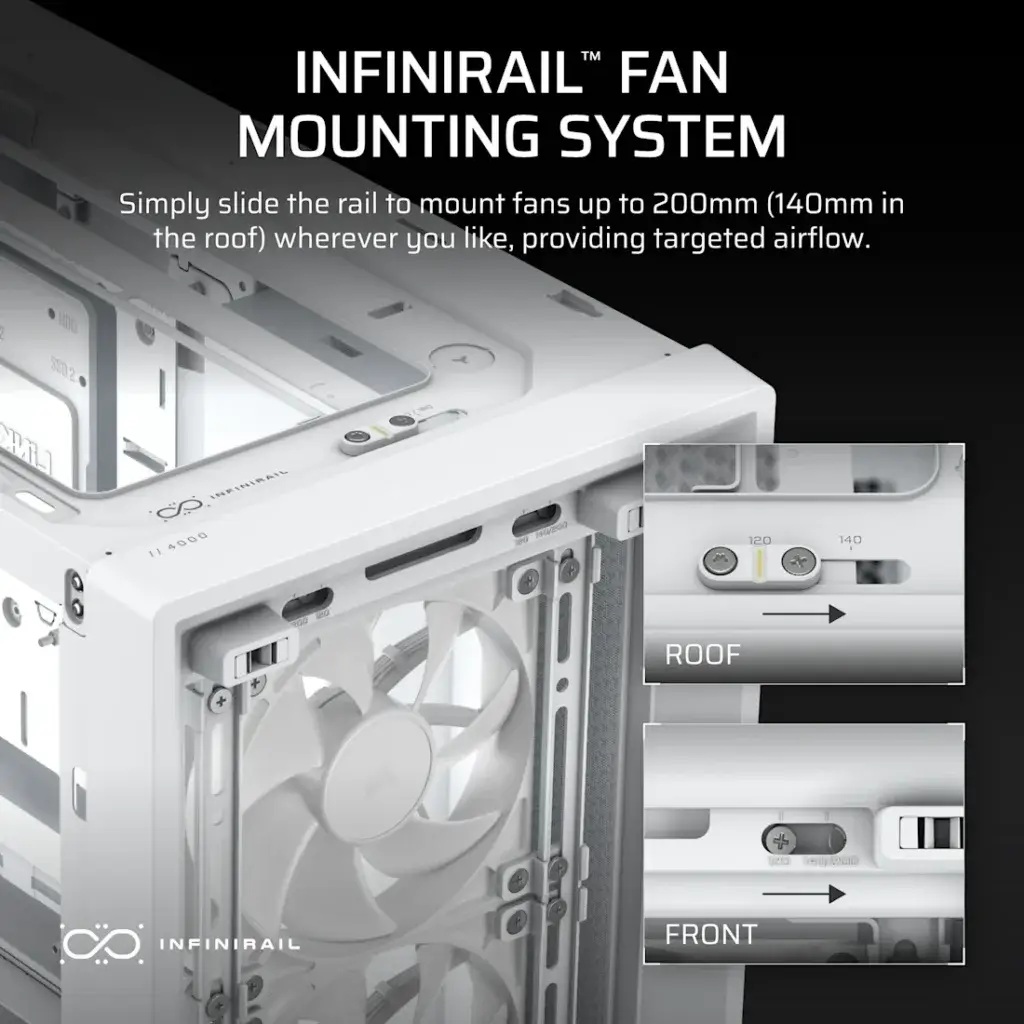 Corsair FRAME 4000X RS White