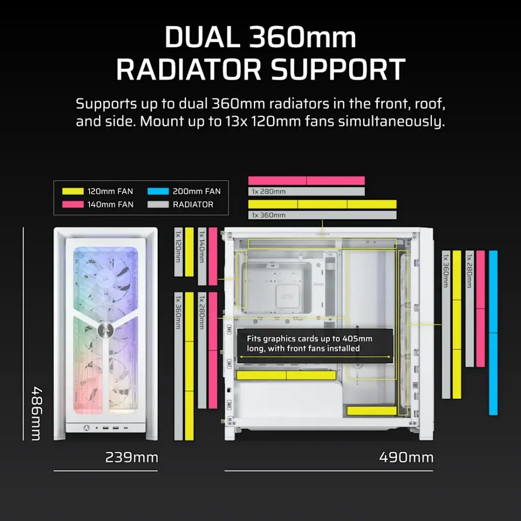 Corsair FRAME 4000X RS White