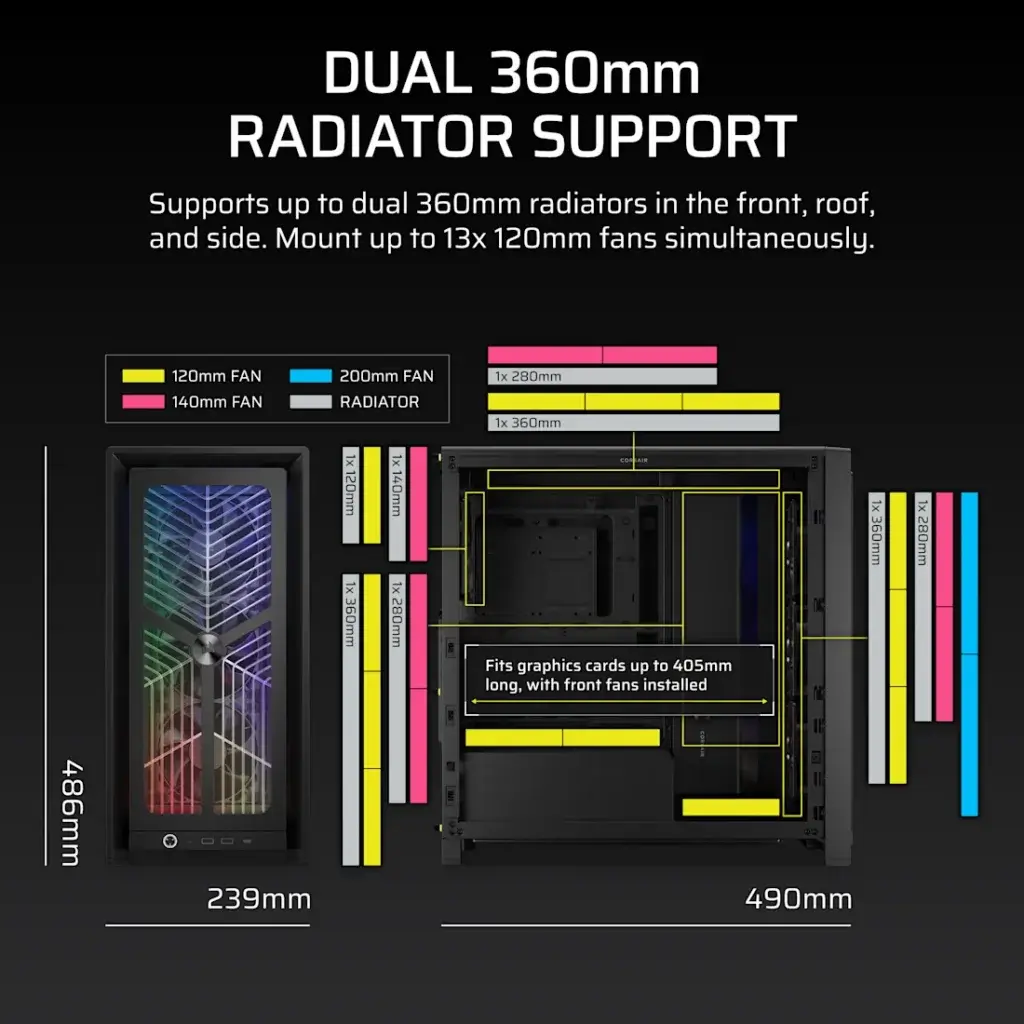 Corsair FRAME 4000X RS Black