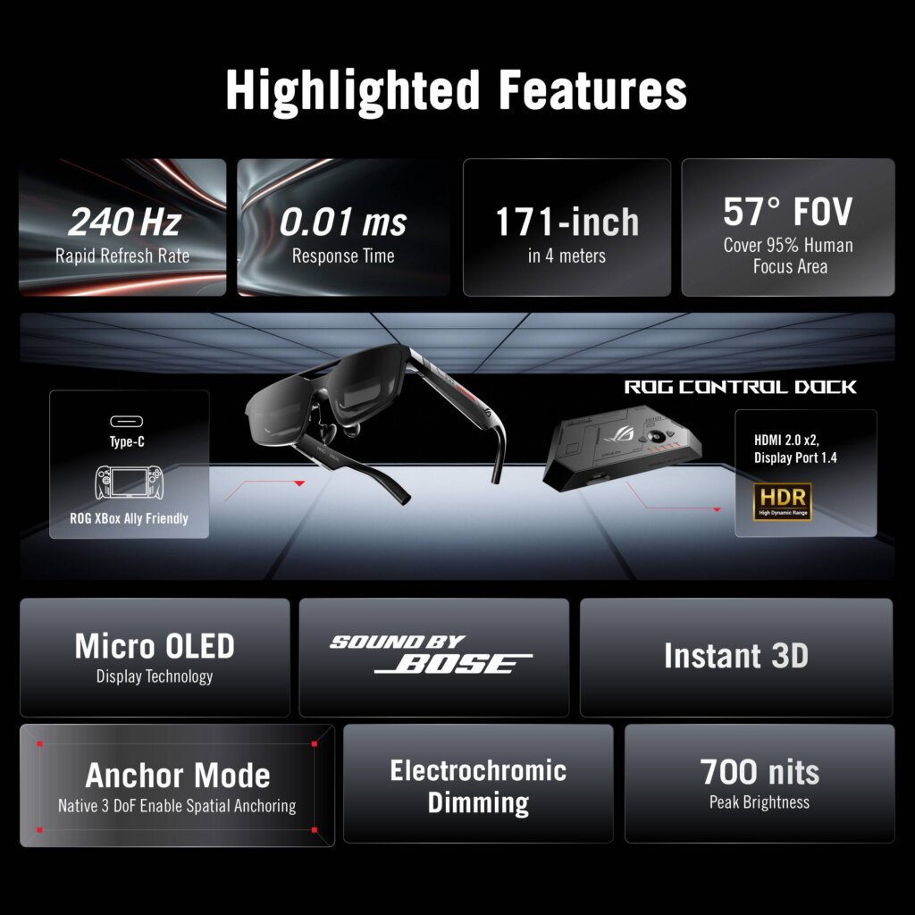 Óculos Realidade VirtualAumentada Asus ROG XREAL R1 (3)