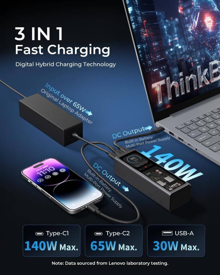 Powerbank Lenovo 140W Smart Laptop (9)