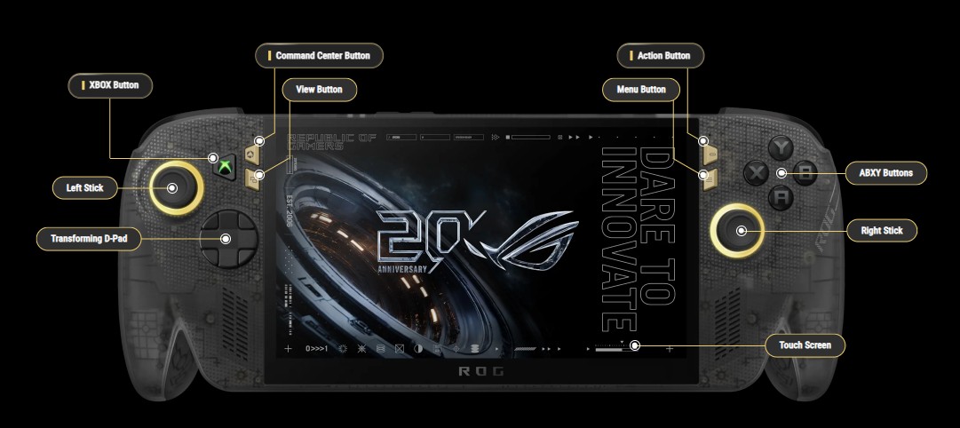 Asus ROG Xbox Ally X20 controls 2