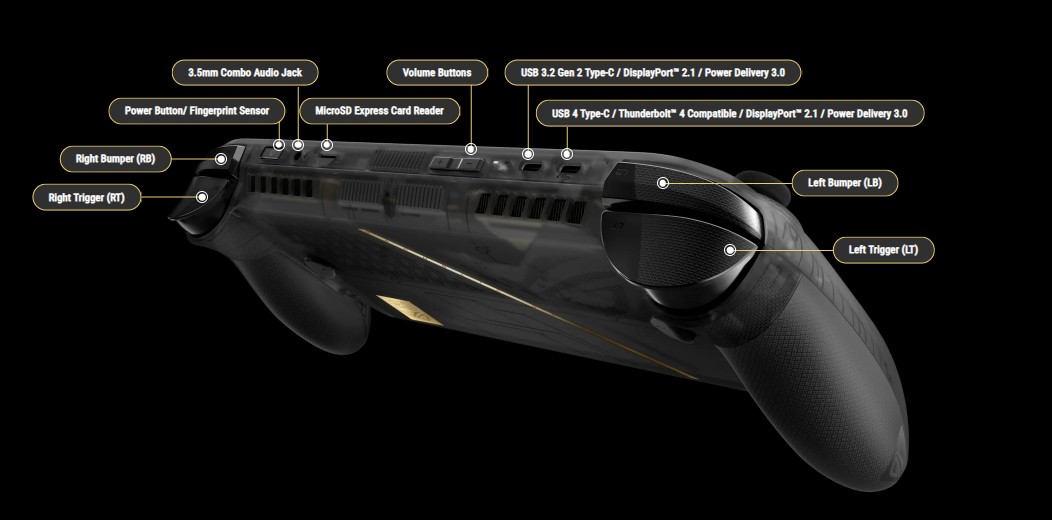 Asus ROG Xbox Ally X20 controls 4